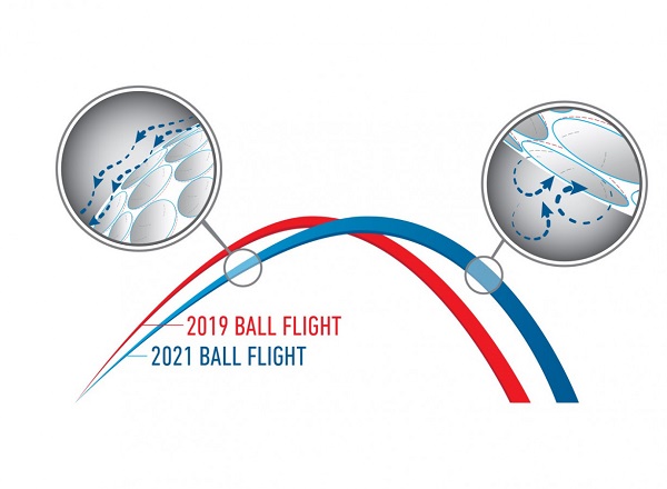 TP5 ball flight