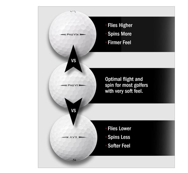 pro v1x v pro v1